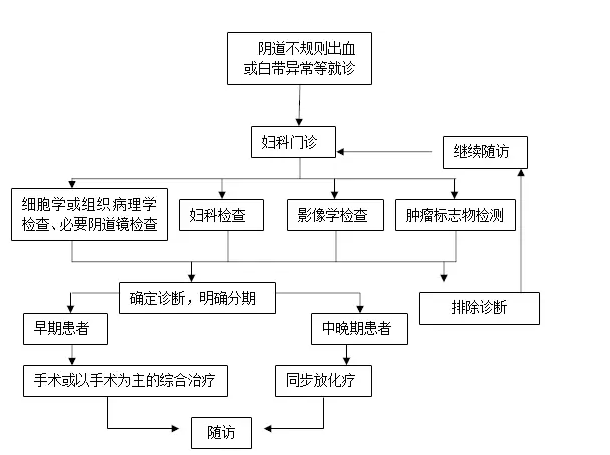 QQ截图20151127144058.png