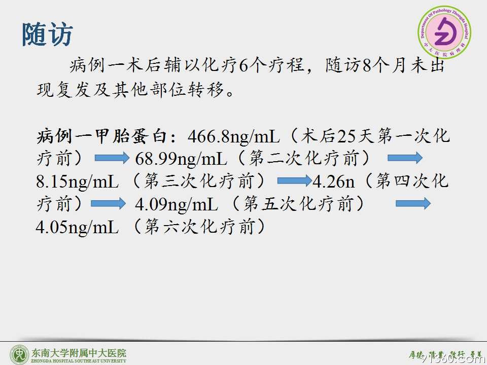 幻灯片61.jpg