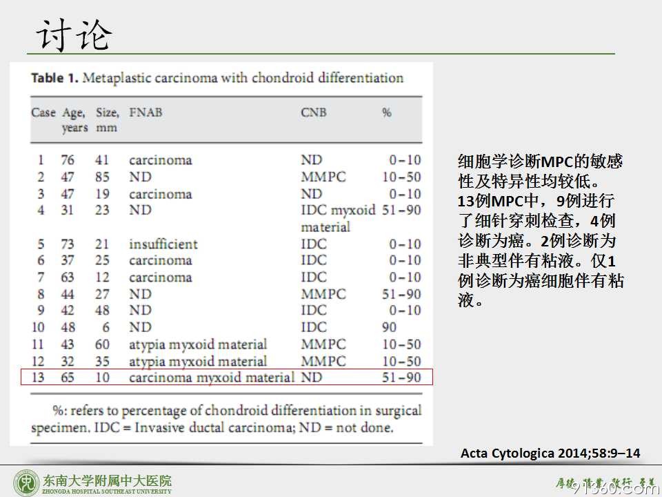 幻灯片41.jpg