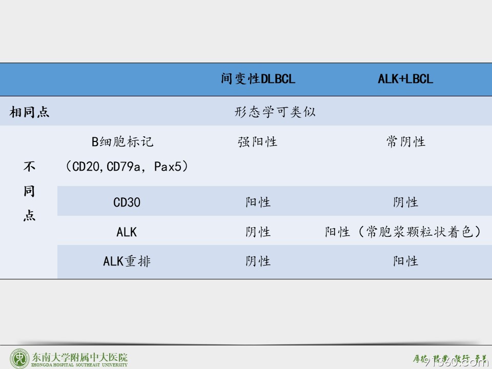 幻灯片57.JPG