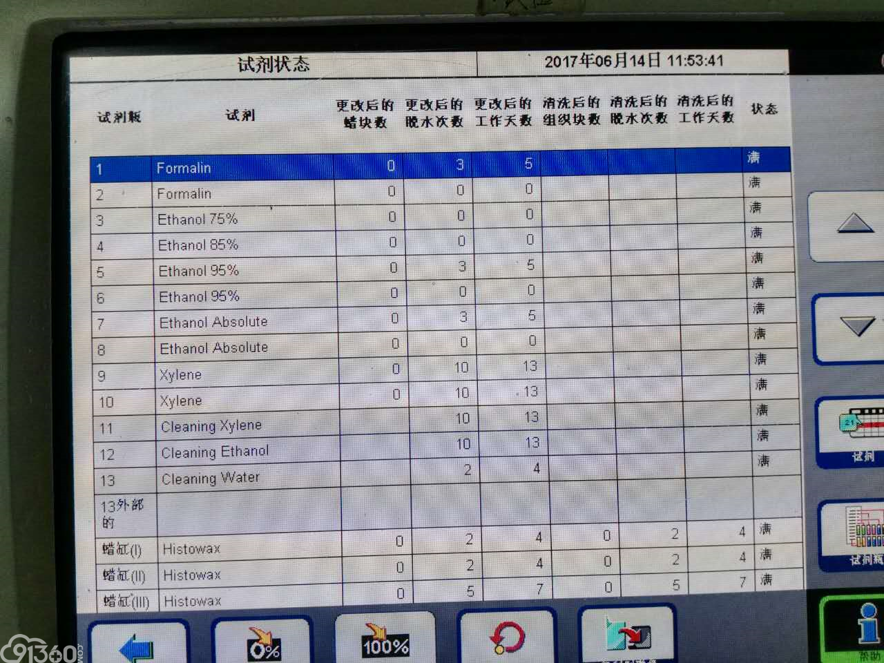 常规病理学技术流程及质控