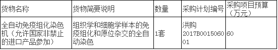 　　江西省机电设备招标有限公司关于南昌市第一医院采购全自动免疫组化染色机项目（项目编号：JXTC2017040205）竞争性谈判公告