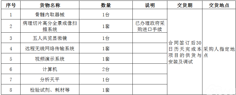 河南省人民检察院实验室项目招标公告