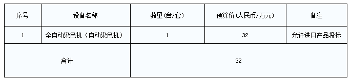 佛山市顺德区第二人民医院全自动染色机（自动染色机）设备采购项目(二次)（招标编号：0612-1741T5120135）招标公告