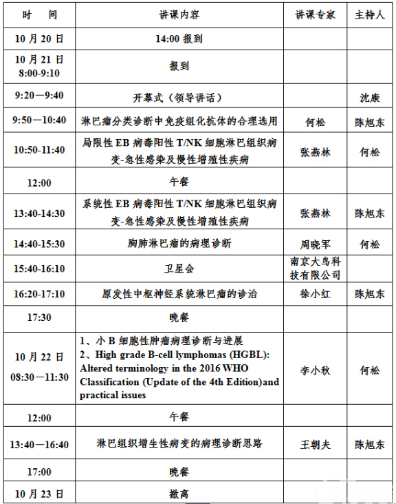 91360智慧病理网为您直播2017年国家级继续医学教育项目淋巴瘤病理诊断及临床应用最新进展研讨班!