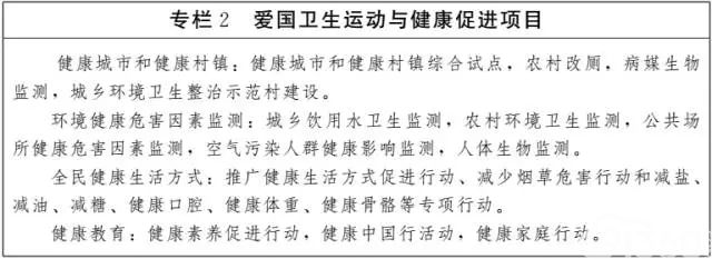 云南省人民政府关于印发云南省“十三五”卫生与健康规划的通知