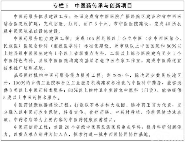 云南省人民政府关于印发云南省“十三五”卫生与健康规划的通知
