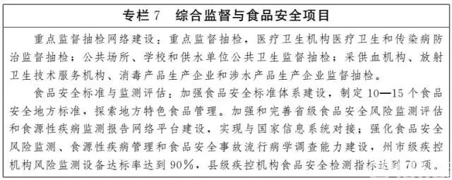 云南省人民政府关于印发云南省“十三五”卫生与健康规划的通知