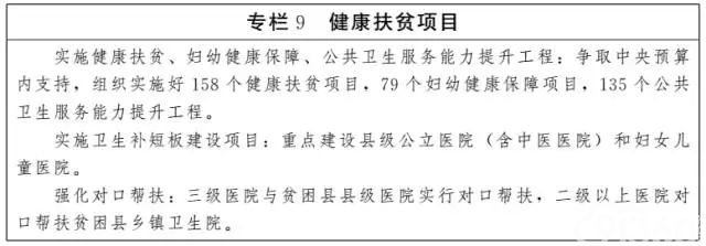 云南省人民政府关于印发云南省“十三五”卫生与健康规划的通知