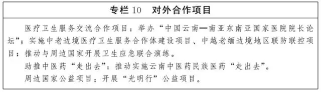 云南省人民政府关于印发云南省“十三五”卫生与健康规划的通知