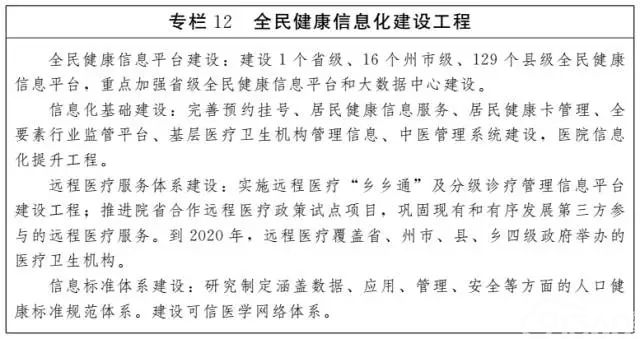 云南省人民政府关于印发云南省“十三五”卫生与健康规划的通知