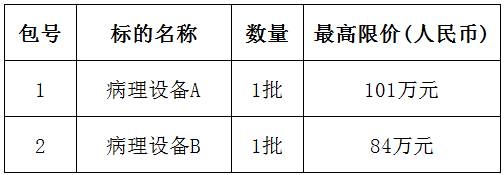 珠海市金湾中心医院病理设备采购项目(项目编号：0724-1701D49N4908)公开招标公告