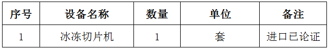 酒泉市人民医院冰冻切片机采购项目公开招标公告