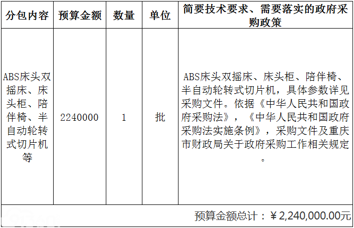 重庆市梁平区人民医院ABS床头双摇床、床头柜、陪伴椅、半自动轮转式切片机采购项目(CCPC029)采购公告