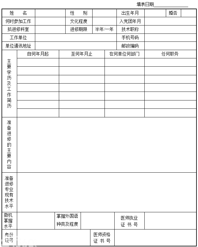 第四军医大学西京医院进修报名申请表