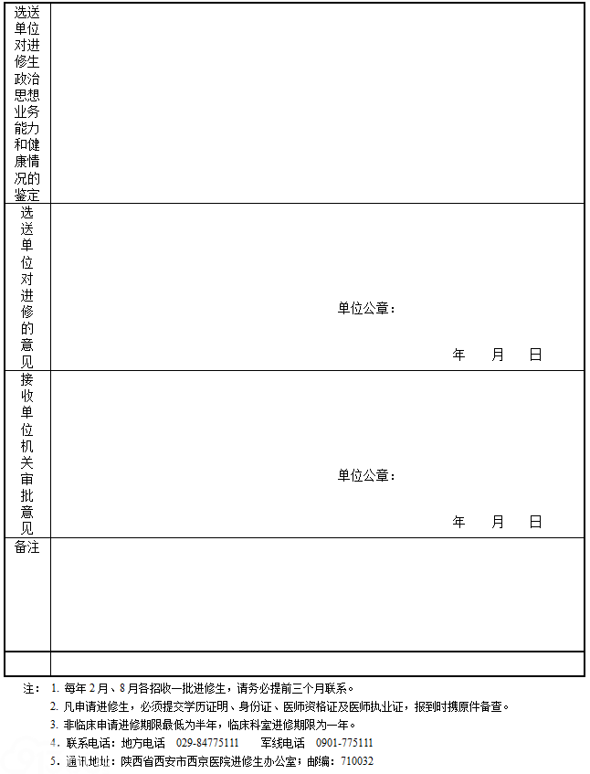 第四军医大学西京医院进修报名申请表