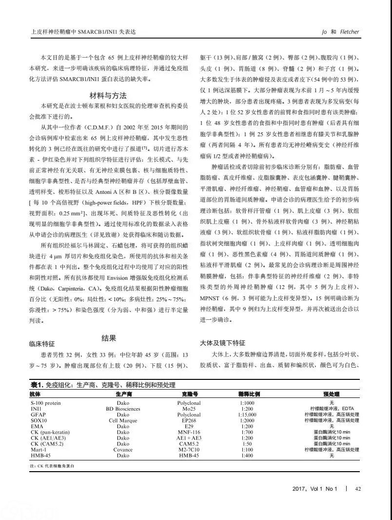 美国外科病理学杂志