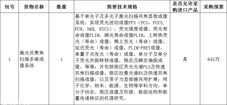 北京大学分析测试中心激光共聚焦扫描多维成像系统招标采购项目公开招标公告