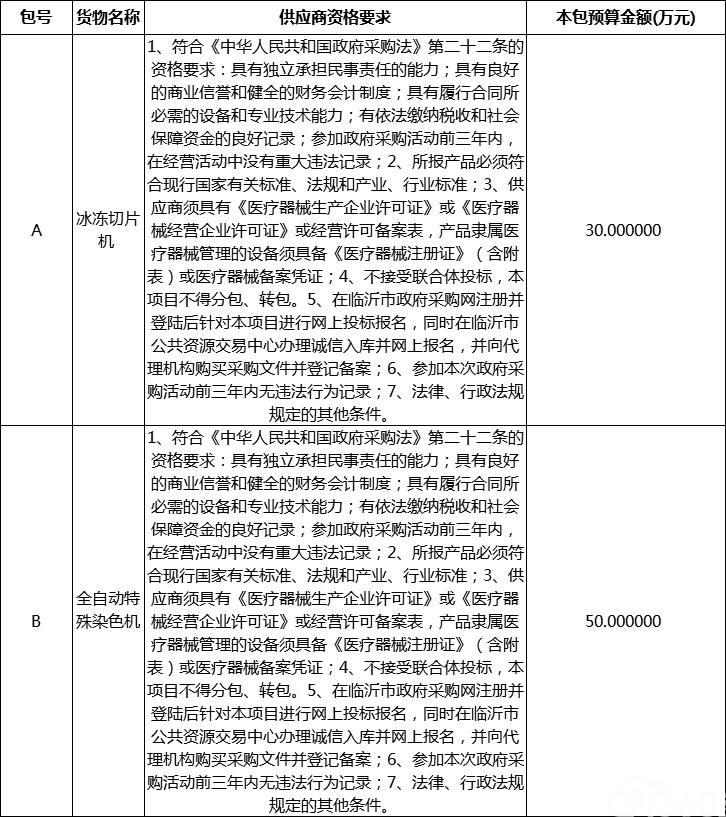 临沂市人民医院冰冻切片机、全自动特殊染色机公开招标公告