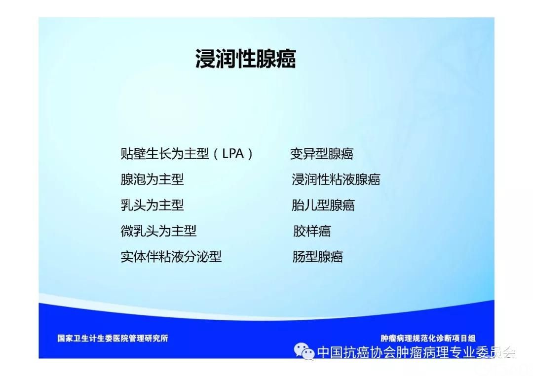 肿瘤病理规范化诊断标准 第3部分:肺癌病理诊断标准
