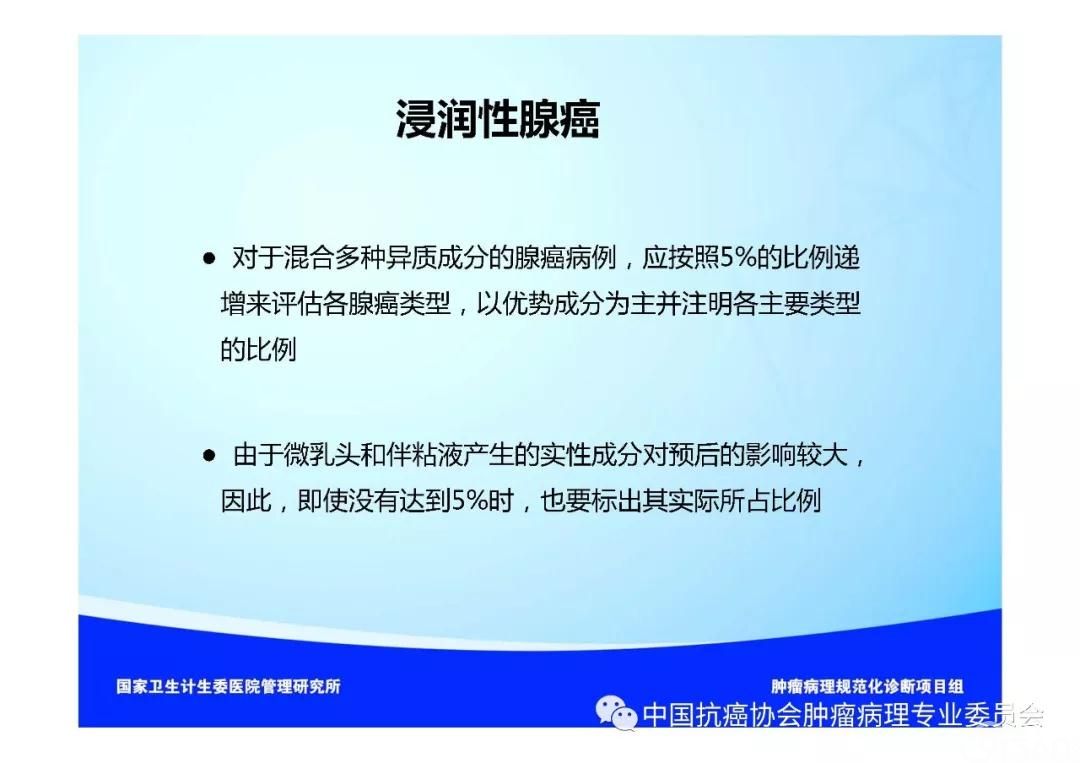 肿瘤病理规范化诊断标准 第3部分:肺癌病理诊断标准
