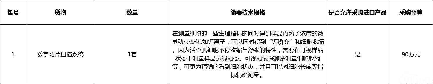 北京大学分子医学研究所数字切片扫描系统招标采购项目公开招标公告