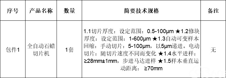 上海大学全自动石蜡切片机项目国际招标公告(2)