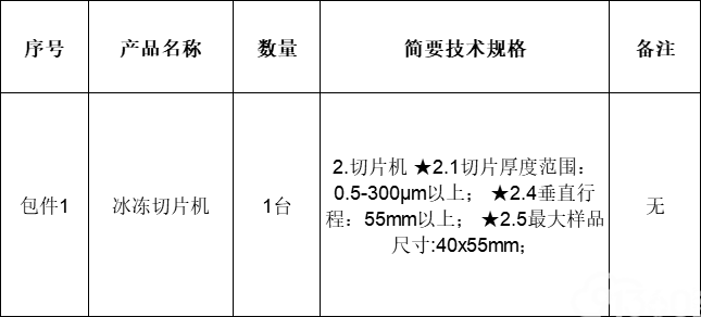 上海大学冰冻切片机项目国际招标公告(2)