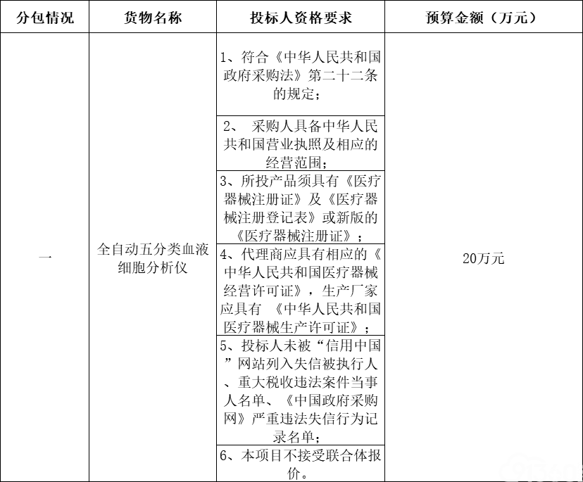 阳谷县第三人民医院全自动五分类血液细胞分析仪采购项目二次招标公告 