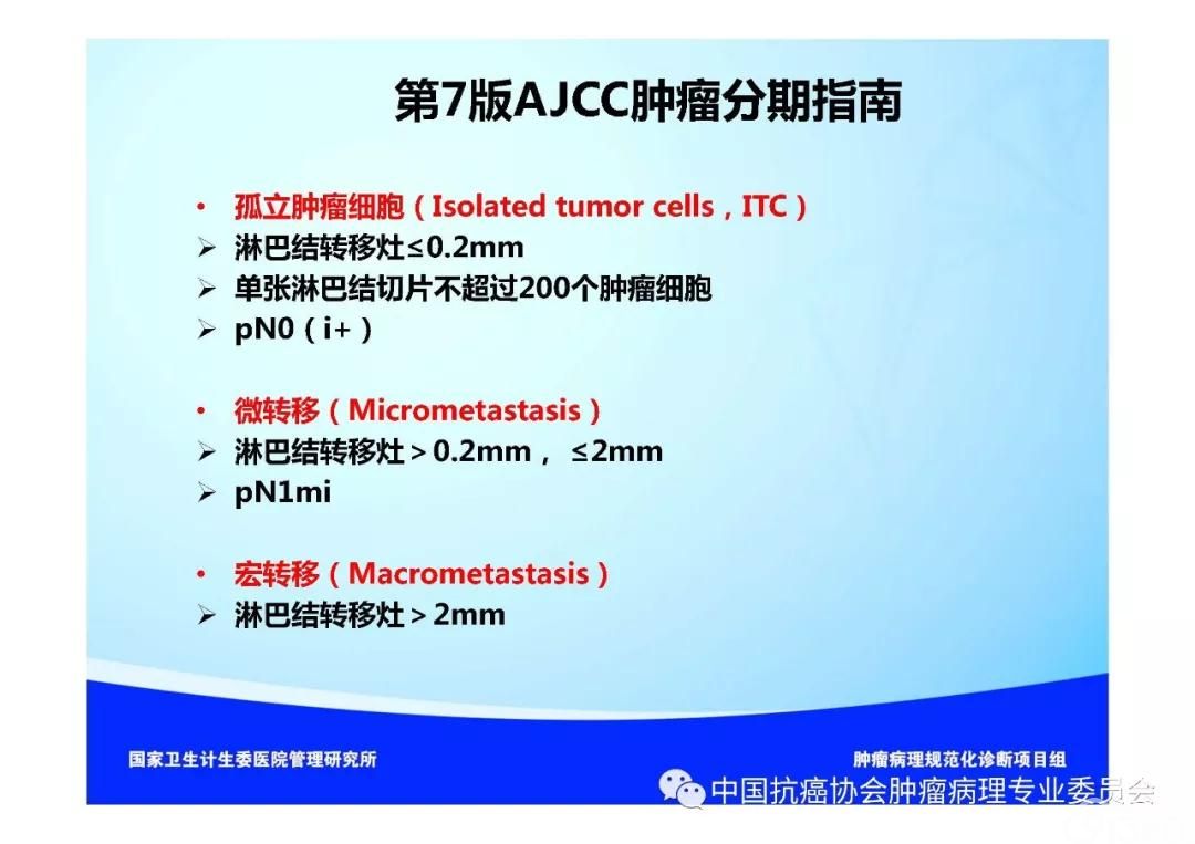 肿瘤病理规范化诊断标准 第5部分:乳腺癌病理诊断标准