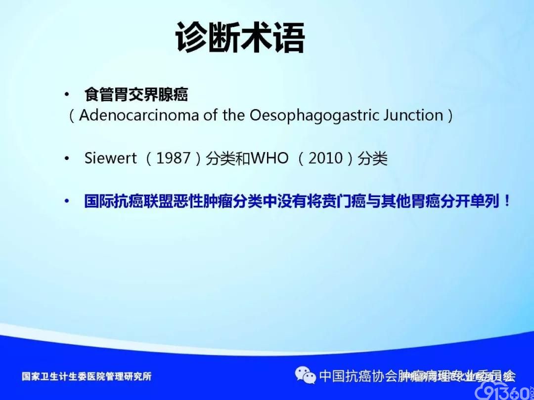 肿瘤病理规范化诊断标准 第4部分:胃癌病理诊断标准