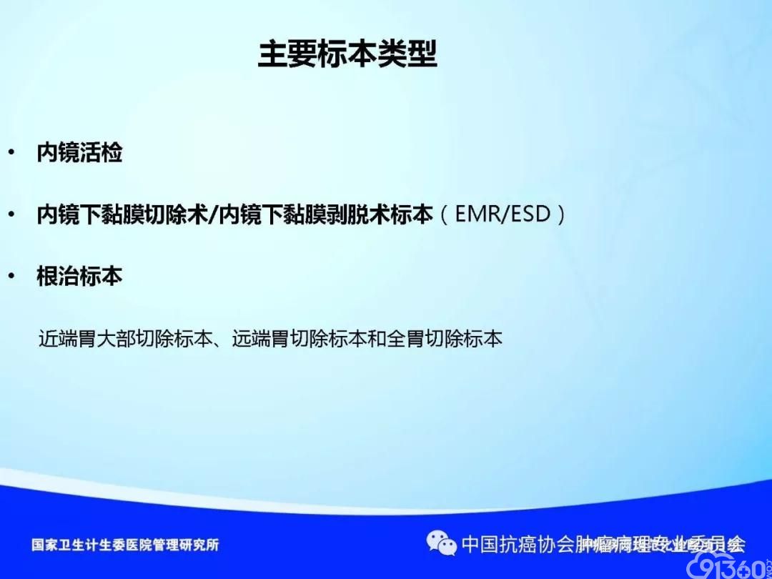 肿瘤病理规范化诊断标准 第4部分:胃癌病理诊断标准