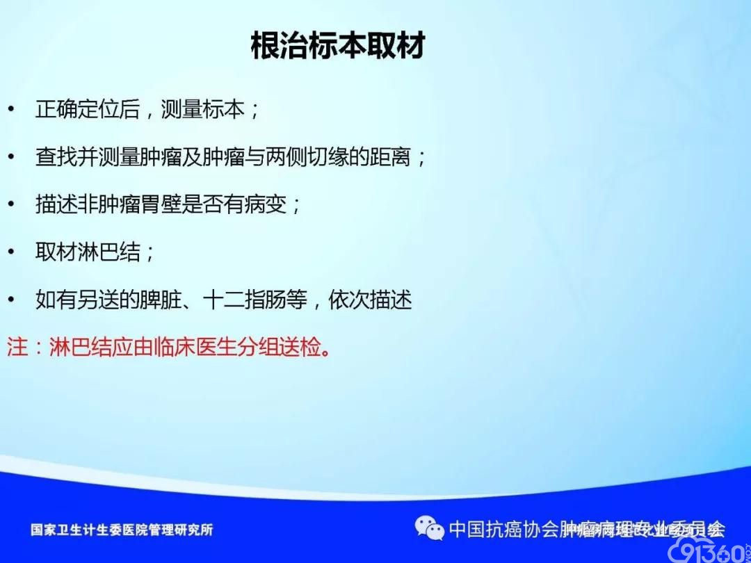 肿瘤病理规范化诊断标准 第4部分:胃癌病理诊断标准