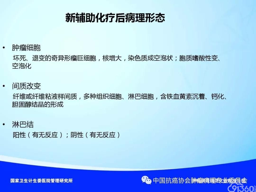 肿瘤病理规范化诊断标准 第4部分:胃癌病理诊断标准