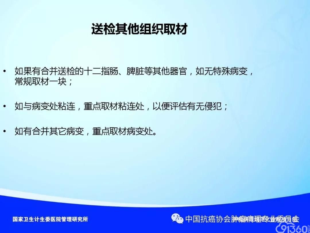肿瘤病理规范化诊断标准 第4部分:胃癌病理诊断标准