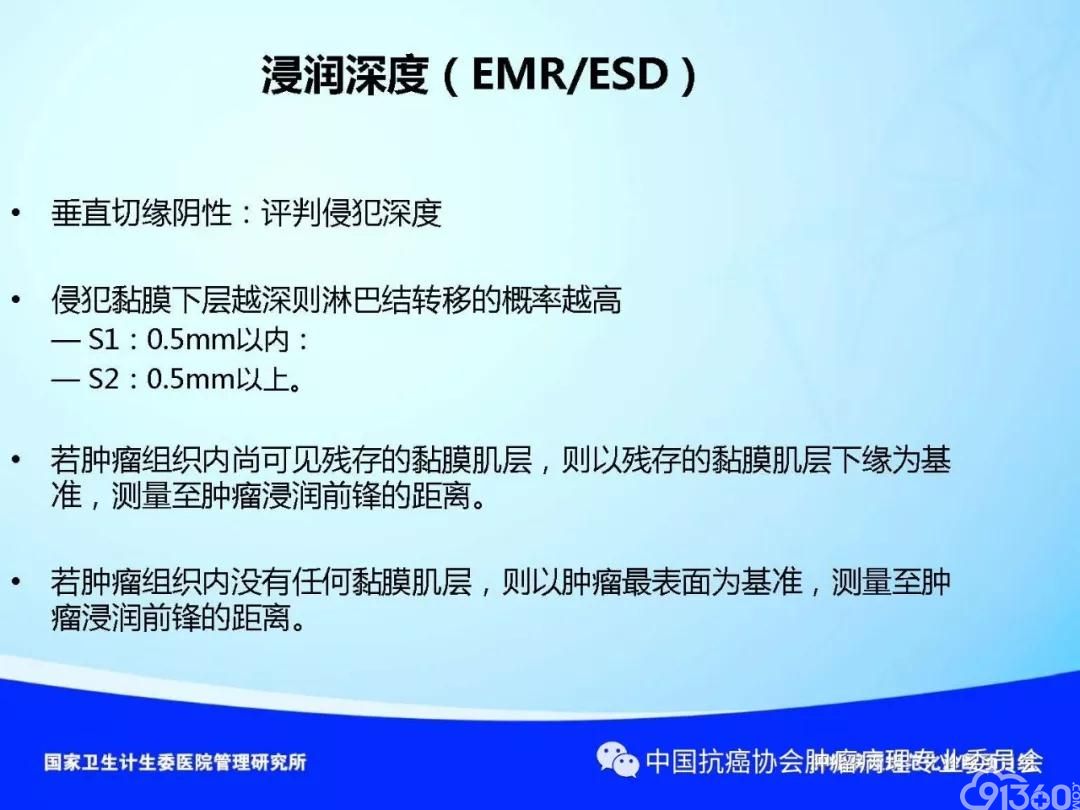 肿瘤病理规范化诊断标准 第4部分:胃癌病理诊断标准