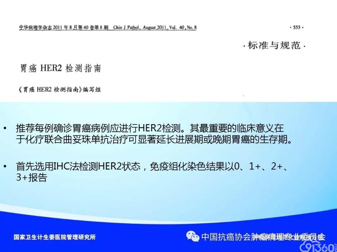 肿瘤病理规范化诊断标准 第4部分:胃癌病理诊断标准