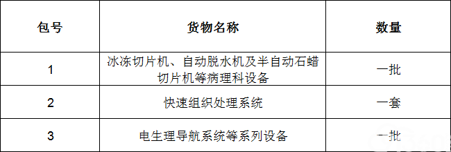 荆州市中心医院冰冻切片机等系列医用设备公开招标公告