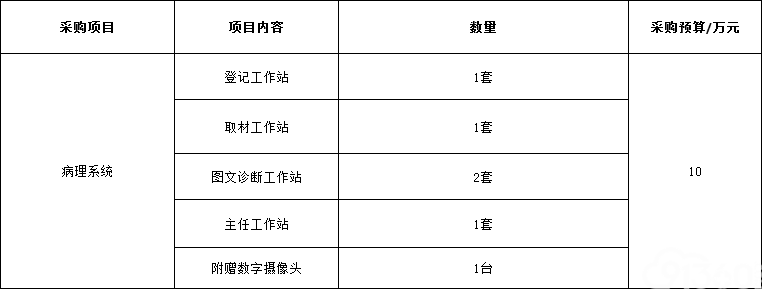 林州市人民医院病理系统采购项目竞争性谈判公告