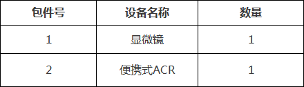 上海市静安区石门二路街道社区卫生服务中心显微镜、便携式ACR设备比选采购公告