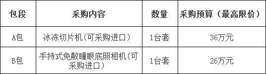 团风县人民医院冰冻切片机、手持式免散瞳眼底照相机采购项目(二次)