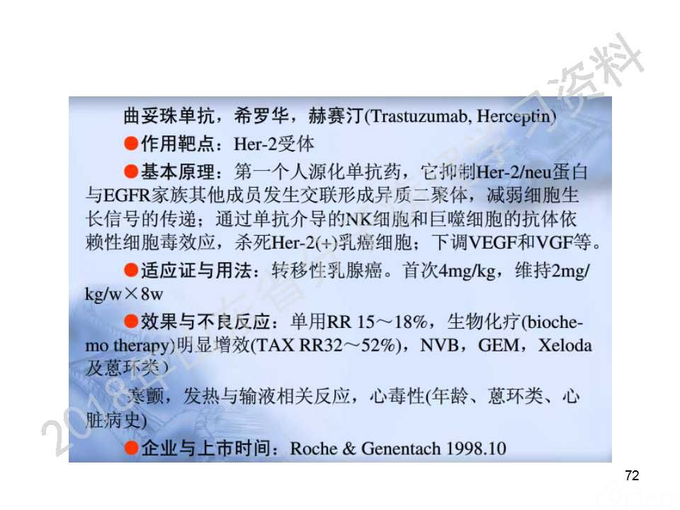 FISH原理及操作判读