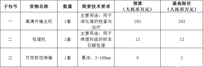 宁海县第一医院采购包埋机等医疗设备项目采购公告