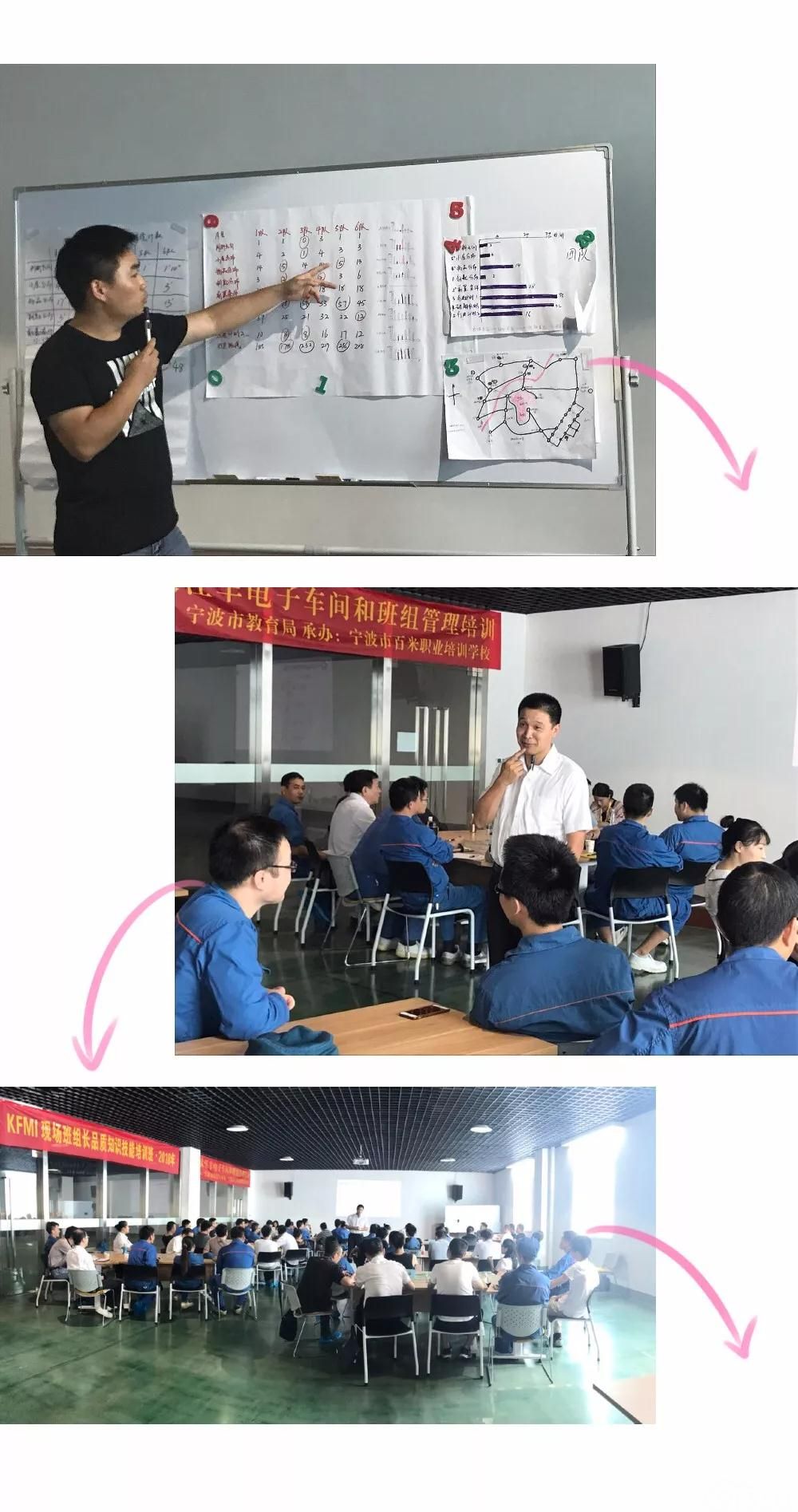 结构化思维--让你逻辑更清晰、表达更有力