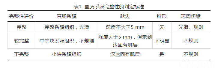 肿瘤病理诊断规范 第9部分:结直肠癌病理诊断规范