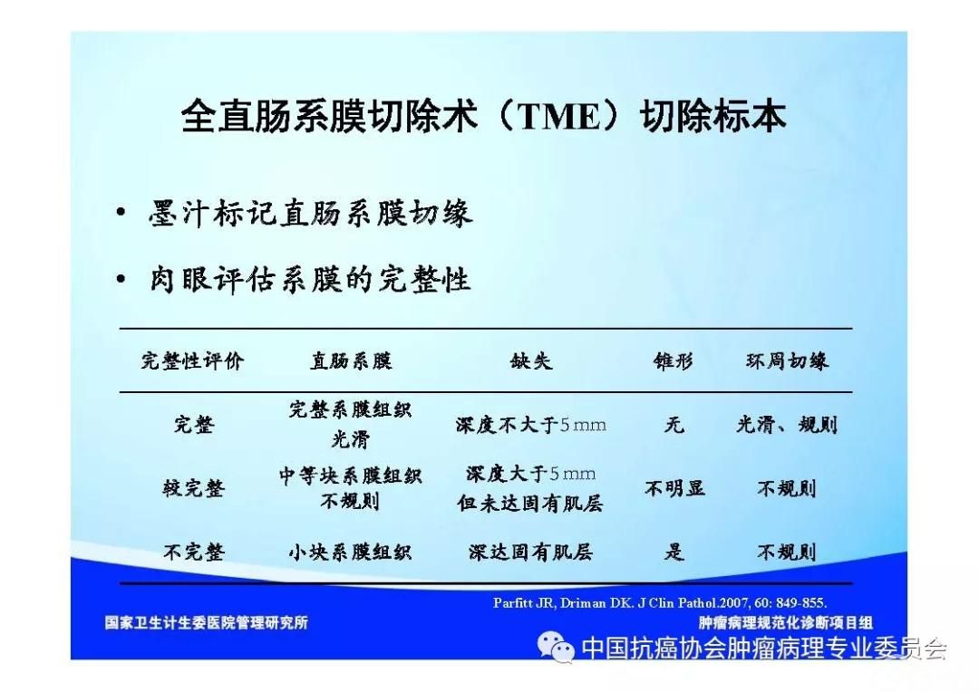 肿瘤病理诊断规范 第9部分:结直肠癌病理诊断规范