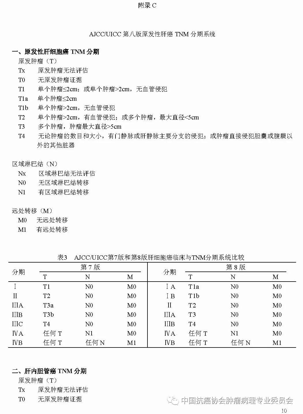 肿瘤病理诊断规范 第8部分:肝癌病理诊断规范