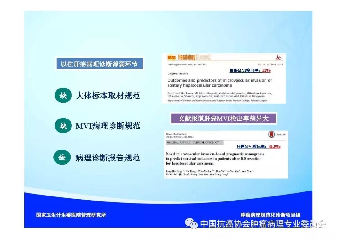 肿瘤病理诊断规范 第8部分:肝癌病理诊断规范