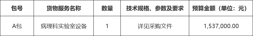 东莞市人民医院病理科实验室设备招标公告