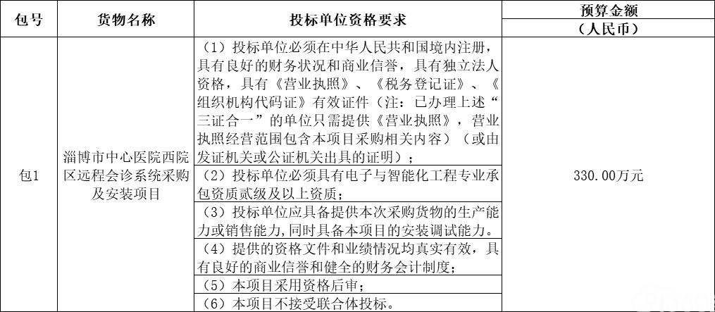 淄博市中心医院西院区远程会诊系统采购及安装项目招标公告